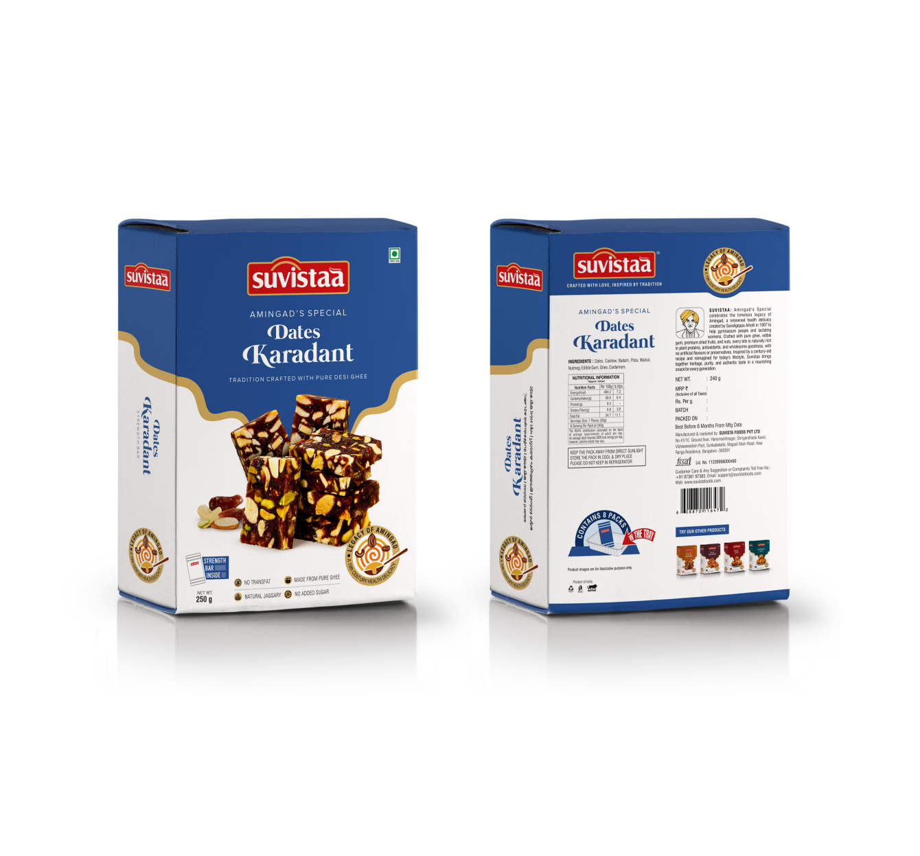 Dates Karadant